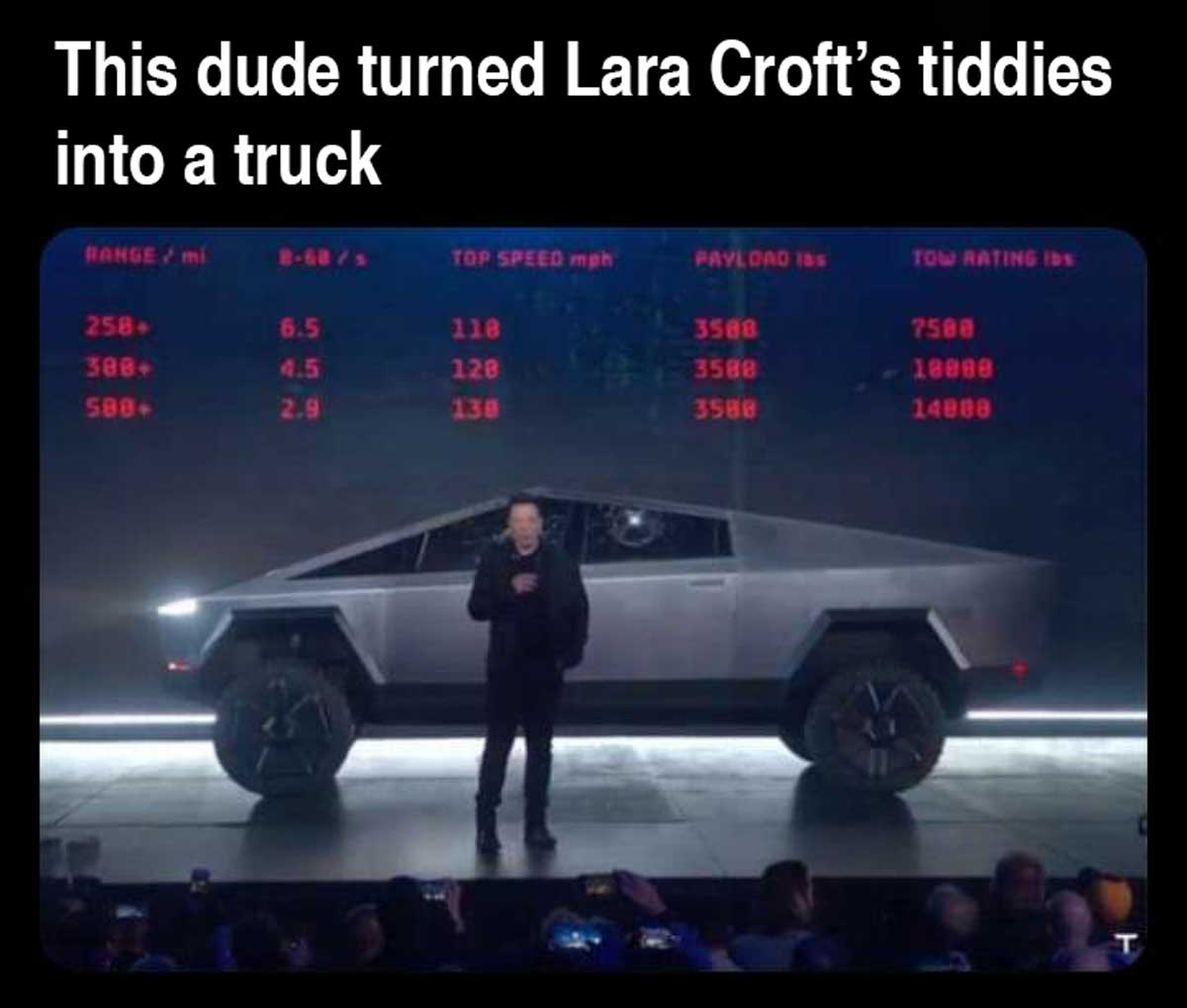 Lol. These Hilarious Tesla Truck Memes Will Make A Lame Man Walk | Suvradar